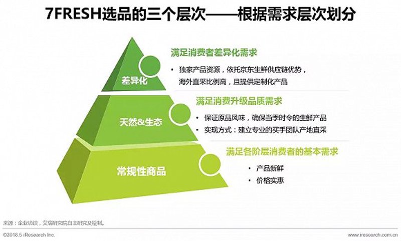 石英玻璃仪器在实验室中扮演着重要角色，那么它们与普通玻璃相比有哪些优势呢？让我们通过比较分析来解答这个问题。